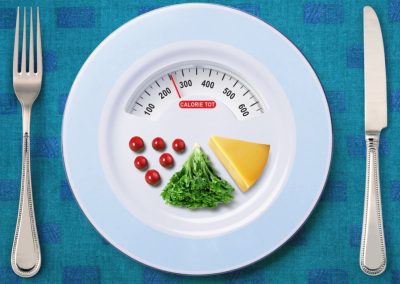 Calories in Context
