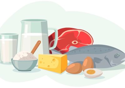 Cholesterol Calculations