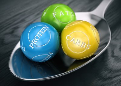 Changing Food into Fat
