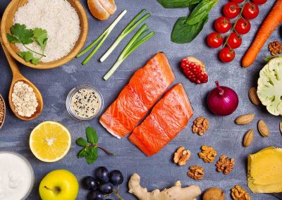 What Is Real Food?