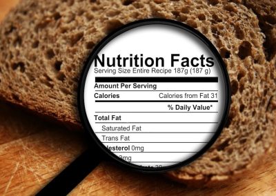 Should You Avoid Saturated Fat?