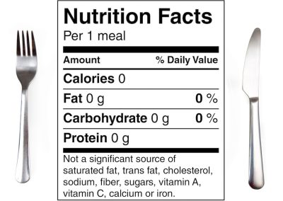 Label Lesson — Can Foods Be Sugar and Calorie Free?