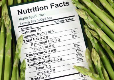 Why Most Food Labels Are Wrong About Calories